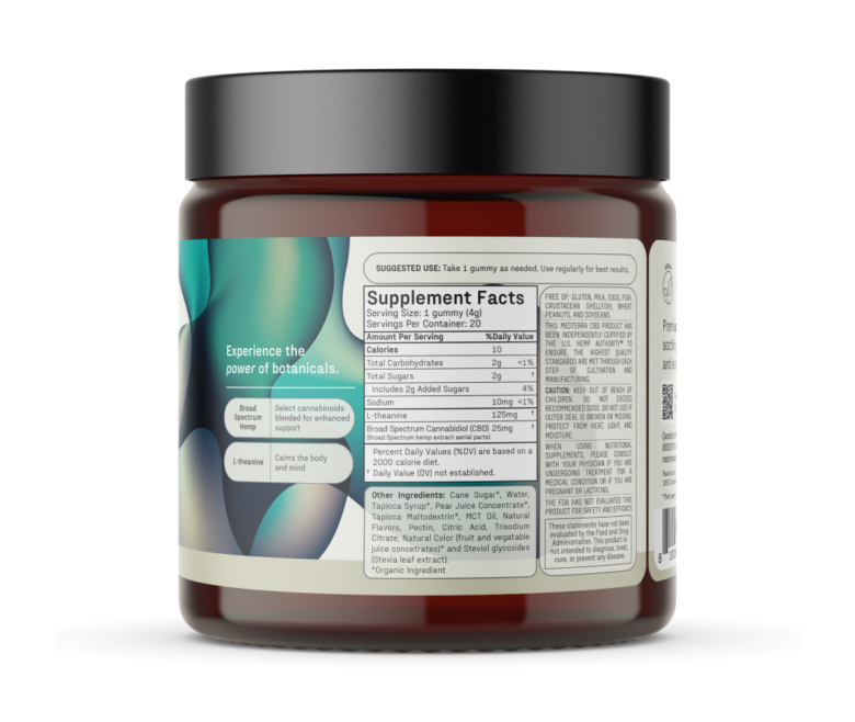 2_Medterra_Website_Assets_PDP_Carrousel_Image_Calm_Gummies_SFP 780x658