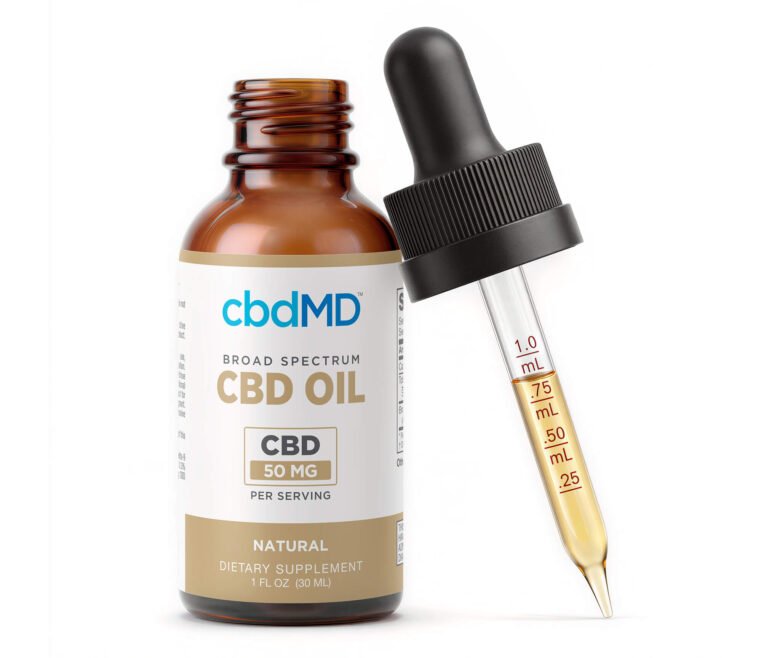 500167 cbdMD Rendering TIN NF 1500 2048x2048 Dropper 780x658