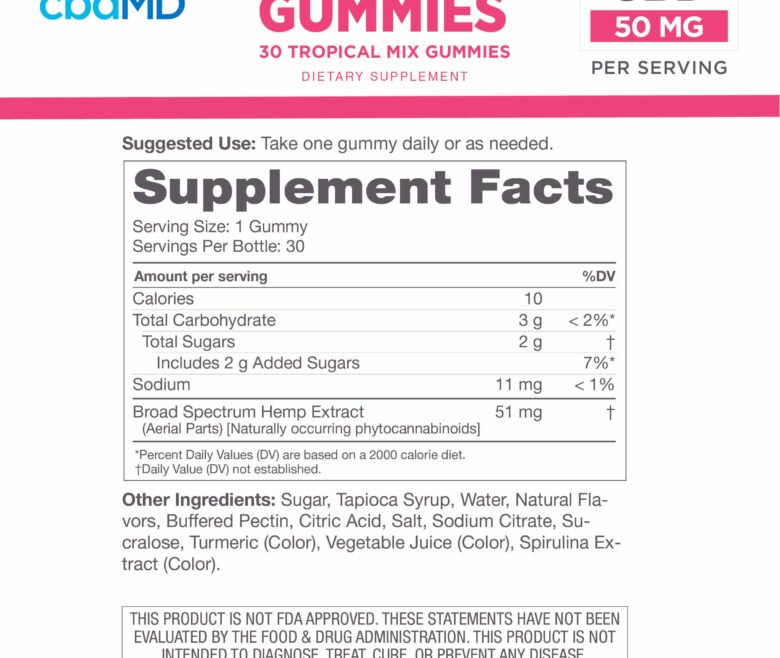 500249 cbdMD GUM 30 1530 Supplement 780x658