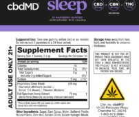 500558 cbdMD PDP GUM PM 1500 30 FS 1200x1200 SUPPLEMENT 202x170