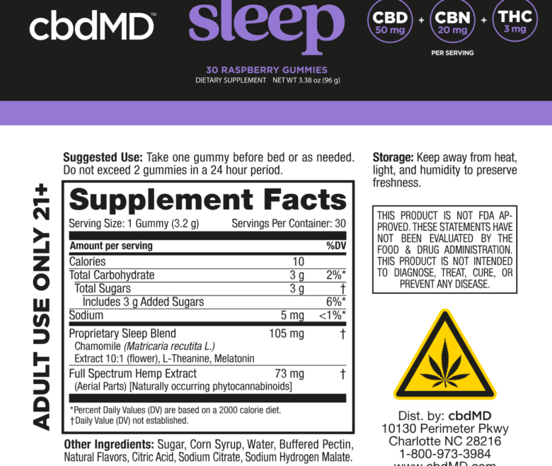 500558 cbdMD PDP GUM PM 1500 30 FS 1200x1200 SUPPLEMENT 780x658