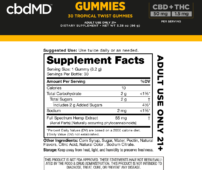 500616 cbdMD PDP GUM 30 1530 FS 1200x1200 SUPPLEMENT 202x170