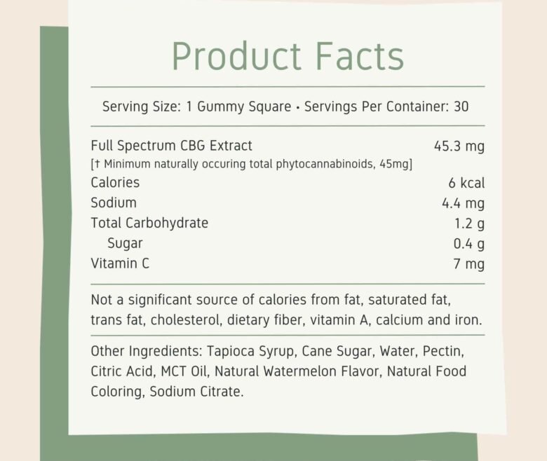 CBG_Gummies_Full_Spectrum_1350MG_Vegan_1_1 780x658
