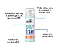 Musclecoolingcream 202x170