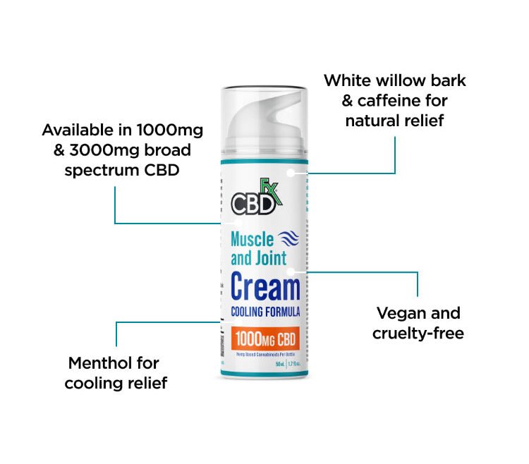 Musclecoolingcream 750x658