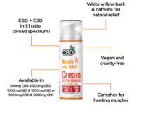Muscleheatingcream 2 202x170