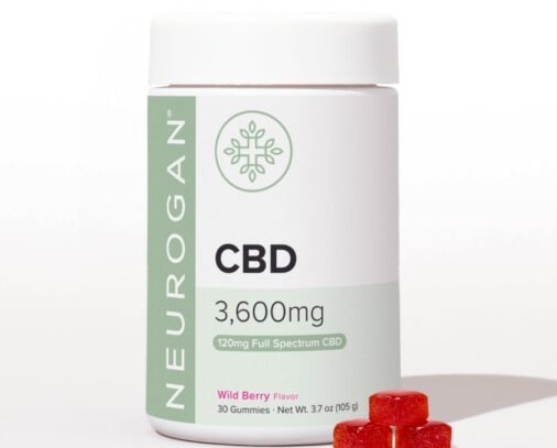 Neurogan Full Spectrum CBD Gummies
