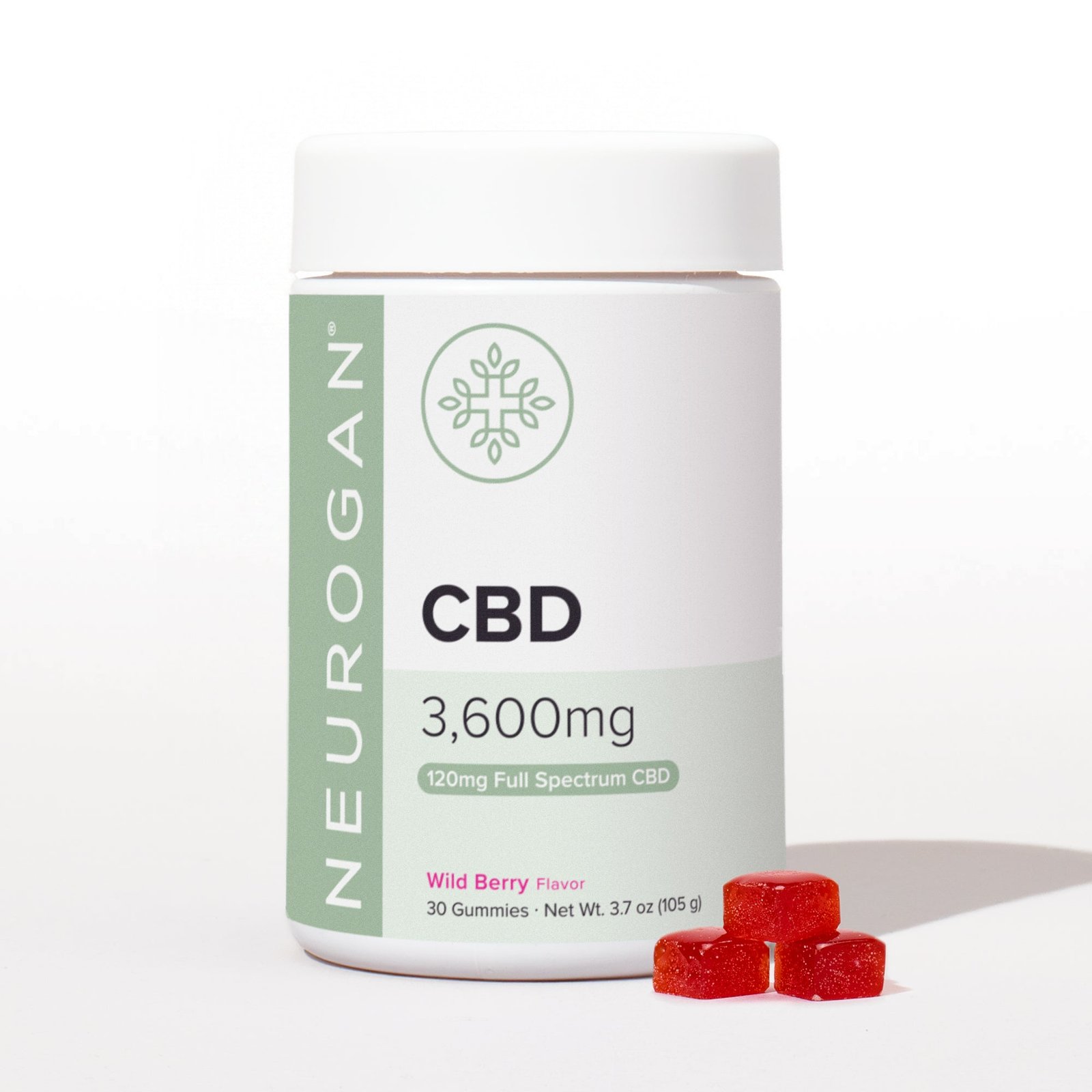 Neurogan Full Spectrum CBD Gummies