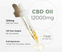 Product_Details_CBD_Oil_12000mg 202x170