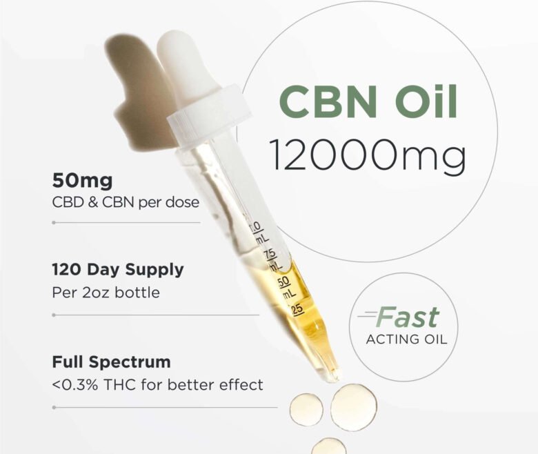 Product_Details_CBN_Oil_Night_Time_12000mg 780x658