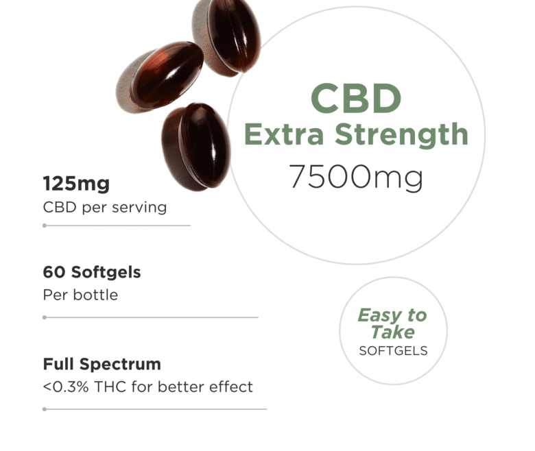 Product_Details_FS_CBD_Extra_Strength_Softgels_7500mg 780x658