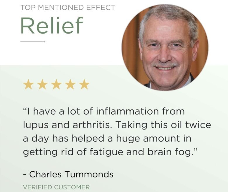 Product_review_CBD_Oil_12000mg 780x658