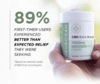 Results_FS_CBD_Extra_Strength_Softgels_7500mg 202x170