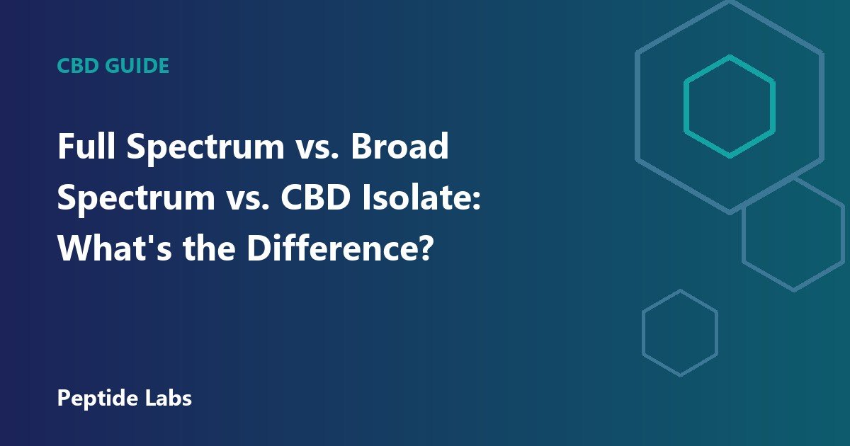 Full Spectrum vs. Broad Spectrum vs. CBD Isolate: What's the Difference?