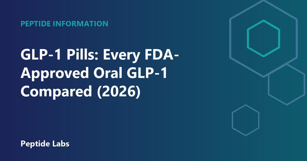 GLP-1 Pills: Every FDA-Approved Oral GLP-1 Compared (2026)