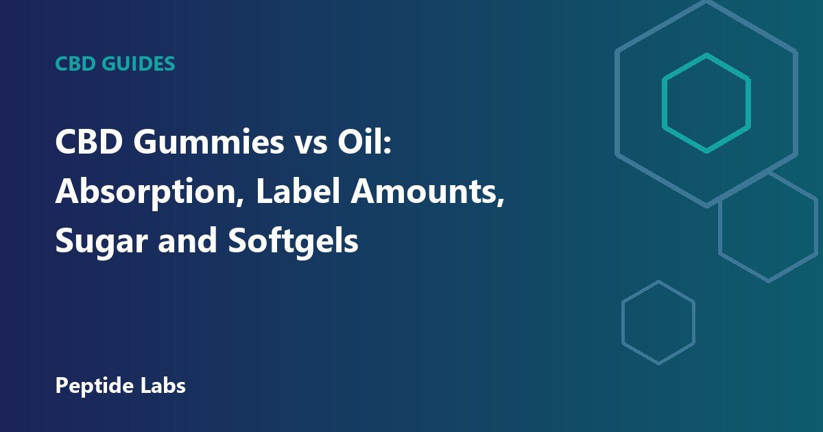 CBD Gummies vs Oil: Absorption, Label Amounts, Sugar and Softgels