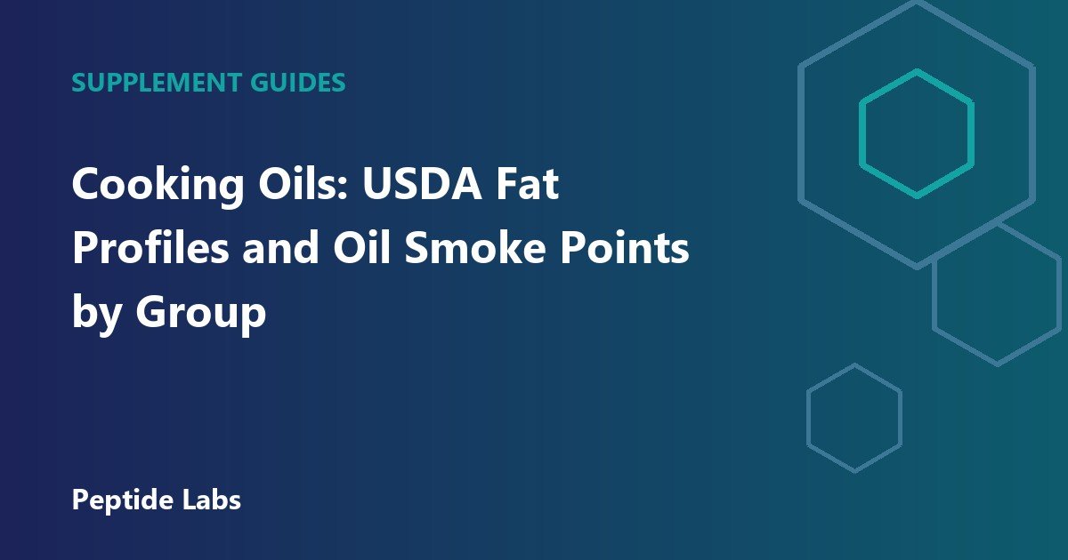 Cooking Oils: USDA Fat Profiles and Oil Smoke Points by Group