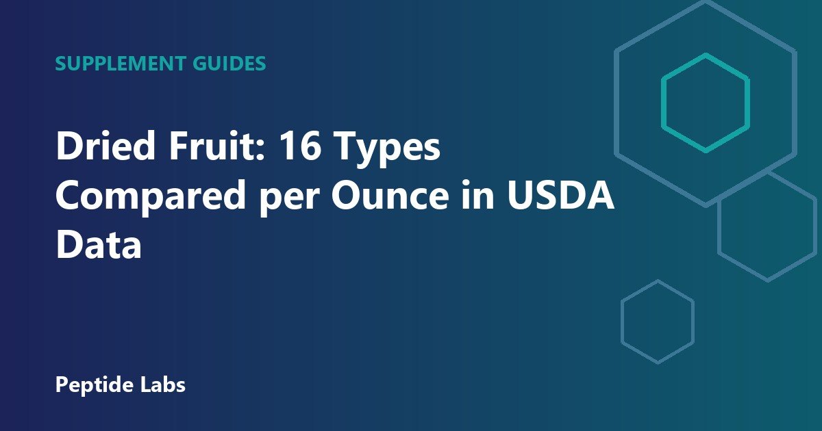Dried Fruit: 16 Types Compared per Ounce in USDA Data