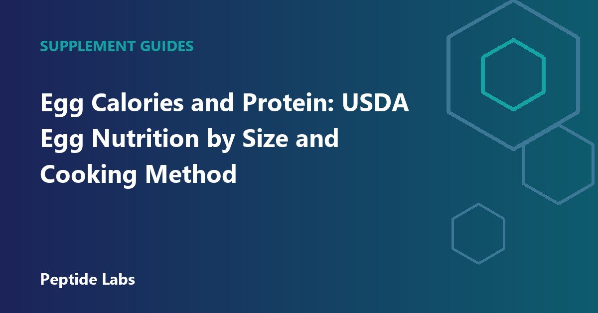 Egg Calories and Protein: USDA Egg Nutrition by Size and Cooking Method