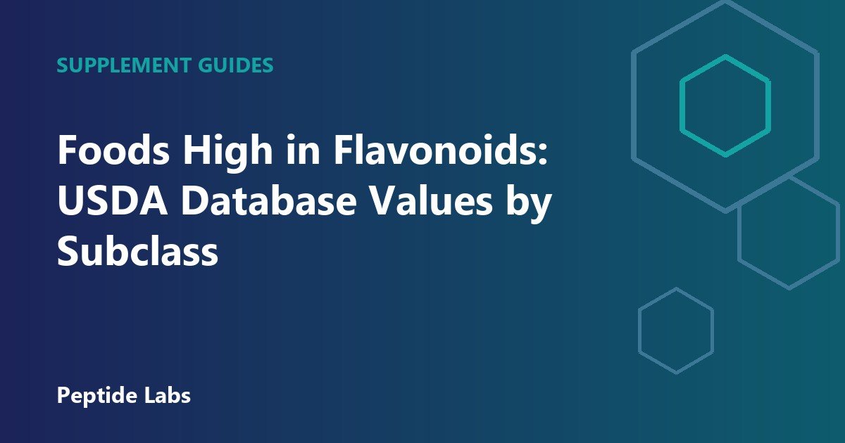 Foods High in Flavonoids: USDA Database Values by Subclass