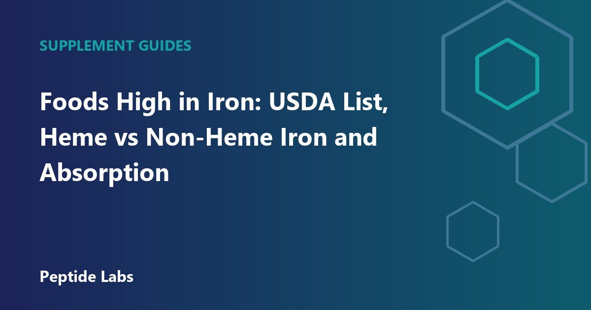 Foods High in Iron: USDA List, Heme vs Non-Heme Iron and Absorption