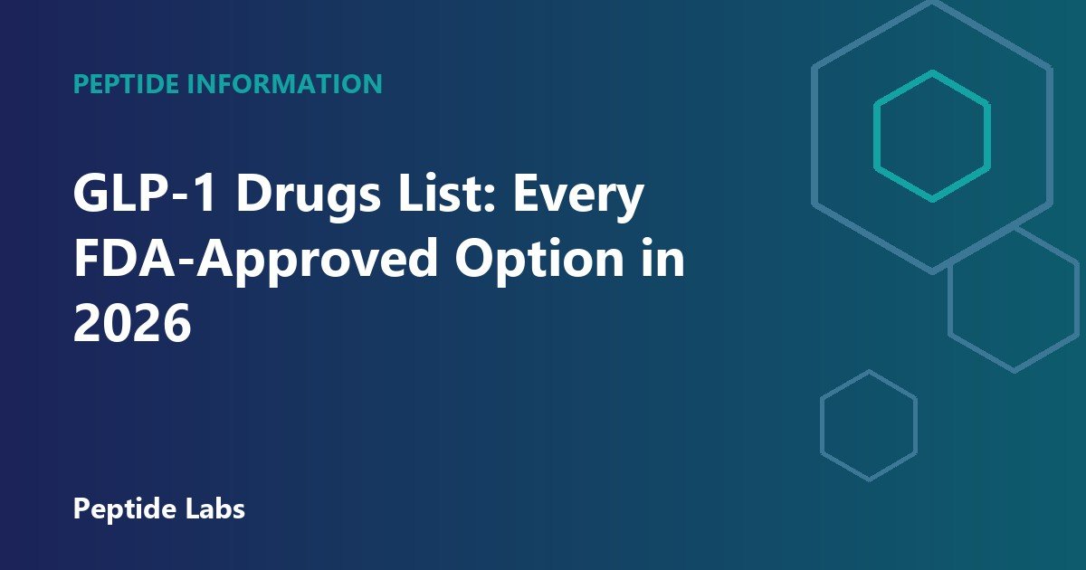 GLP-1 Drugs List: Every FDA-Approved Option in 2026