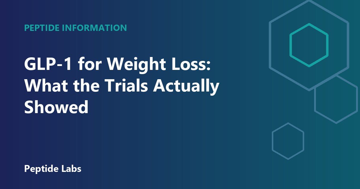 GLP-1 for Weight Loss: What the Trials Actually Showed