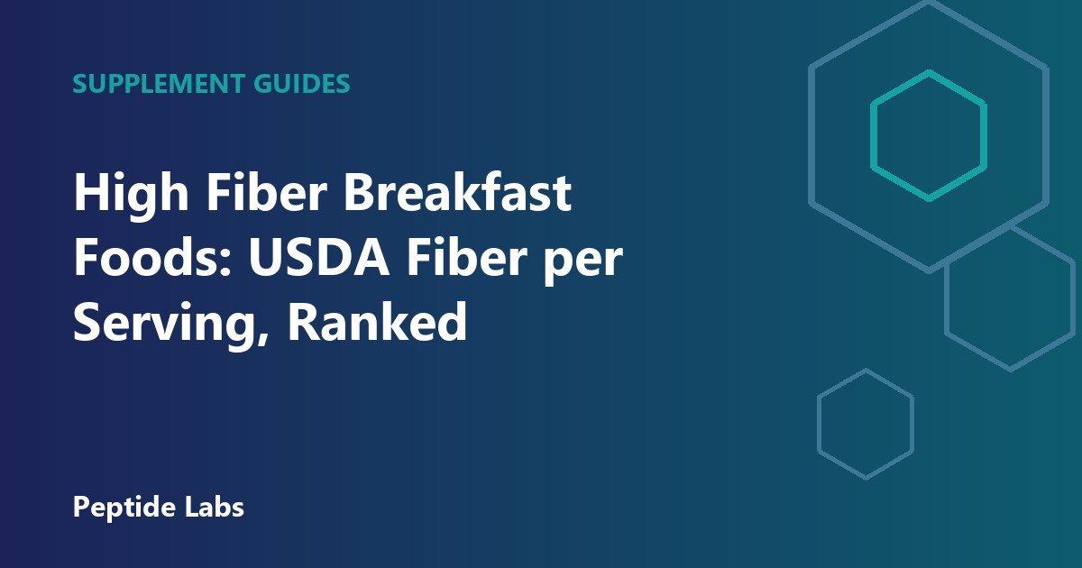 High Fiber Breakfast Foods: USDA Fiber per Serving, Ranked
