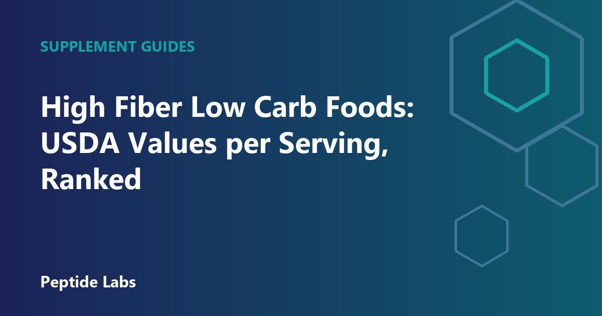 High Fiber Low Carb Foods: USDA Values per Serving, Ranked