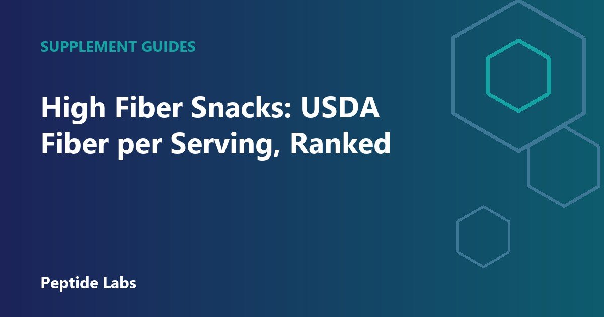 High Fiber Snacks: USDA Fiber per Serving, Ranked