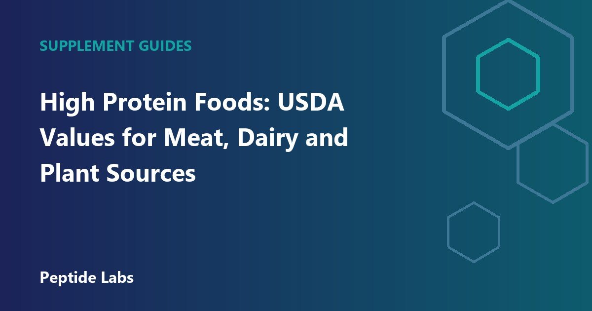 High Protein Foods: USDA Values for Meat, Dairy and Plant Sources