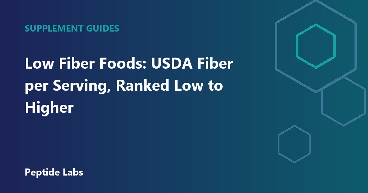 Low Fiber Foods: USDA Fiber per Serving, Ranked Low to Higher