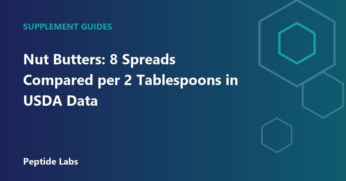 Nut Butters: 8 Spreads Compared per 2 Tablespoons in USDA Data