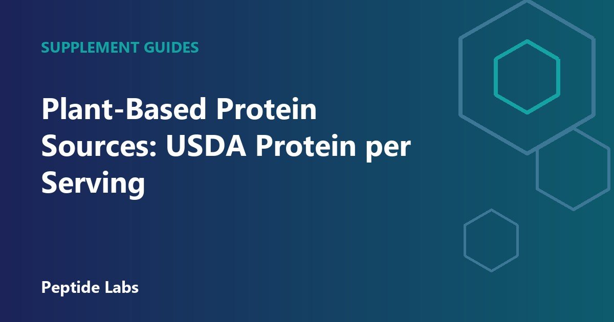 Plant-Based Protein Sources: USDA Protein per Serving