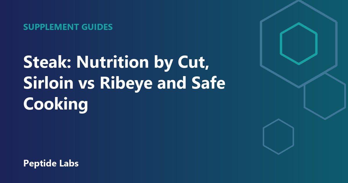 Steak: Nutrition by Cut, Sirloin vs Ribeye and Safe Cooking