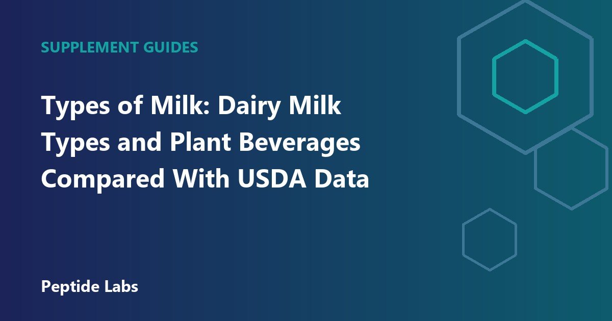 Types of Milk: Dairy Milk Types and Plant Beverages Compared With USDA Data
