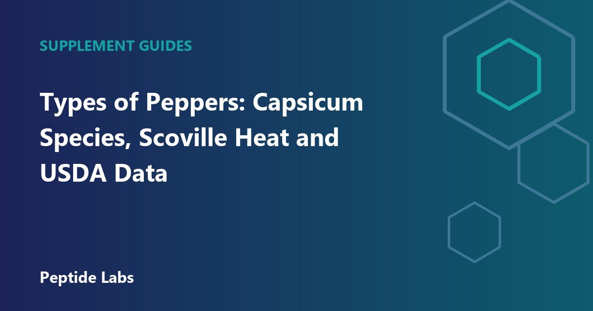 Types of Peppers: Capsicum Species, Scoville Heat and USDA Data
