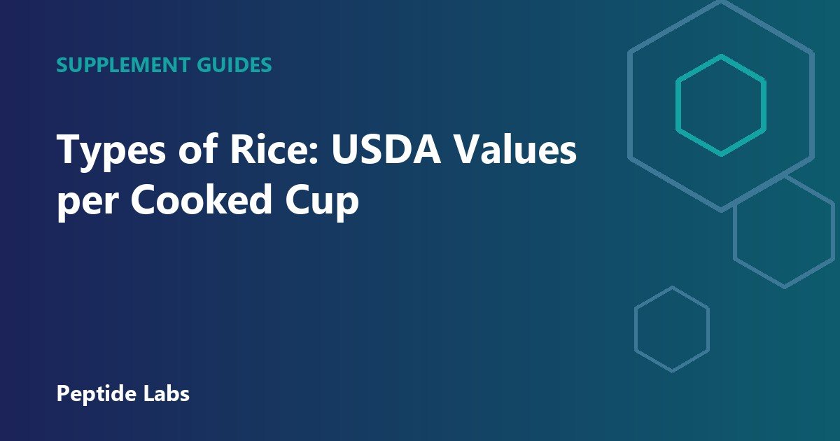 Types of Rice: USDA Values per Cooked Cup