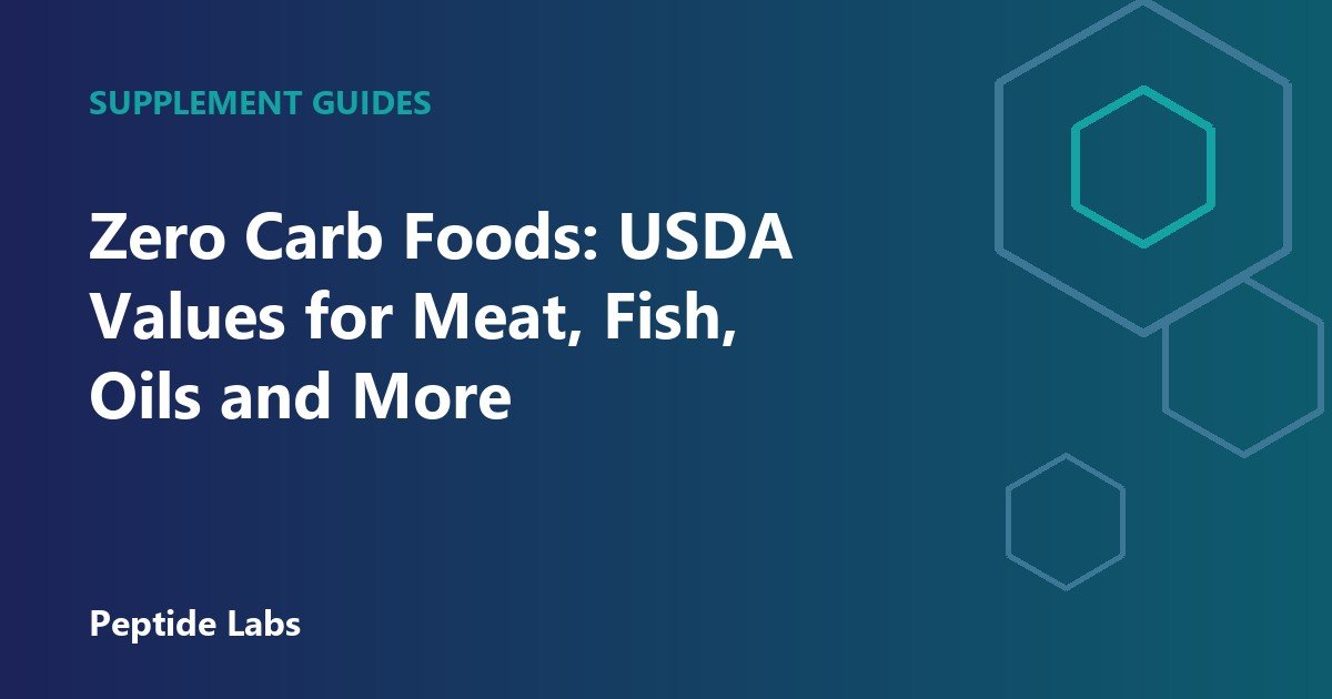 Zero Carb Foods: USDA Values for Meat, Fish, Oils and More